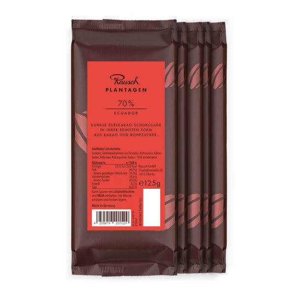 Ecuador 70% von Rausch